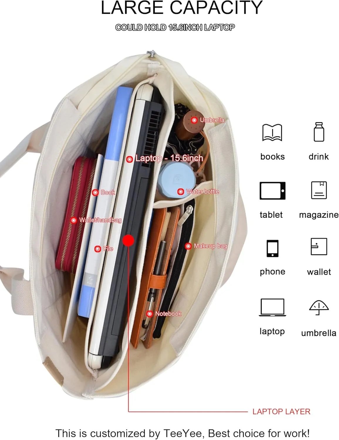 Canvas Tote Bag Casual Multi pockets Handbags Large Capacity Shopping Shoulder Bag with Pocket Bags Work Purses
