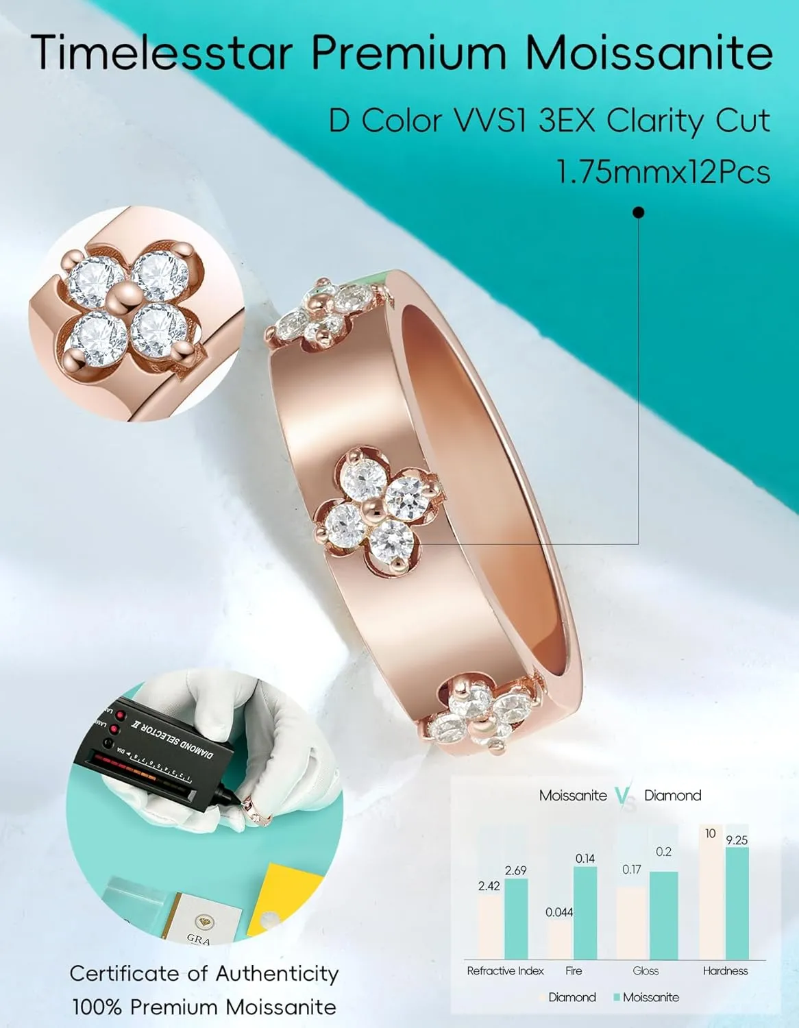 Clover Moissanite Rings for Women Gifts,Premium Moissanite(D Color VVS1 Clarity 3EX Cut), 925 Sterling Silver 14K Gold Plated Non Tarnish
