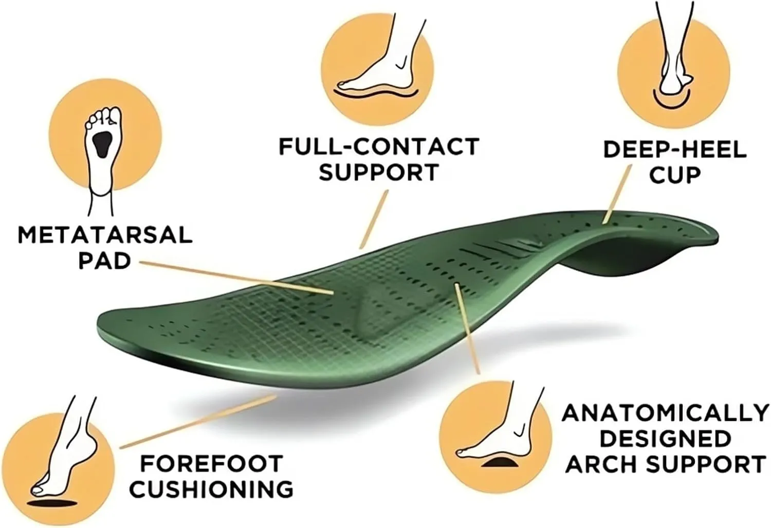 Comfortable Sandals Recovery Orthopedic Walking Plantar Fasciitis Slides Wide Width Sandals for Women with Arch Support