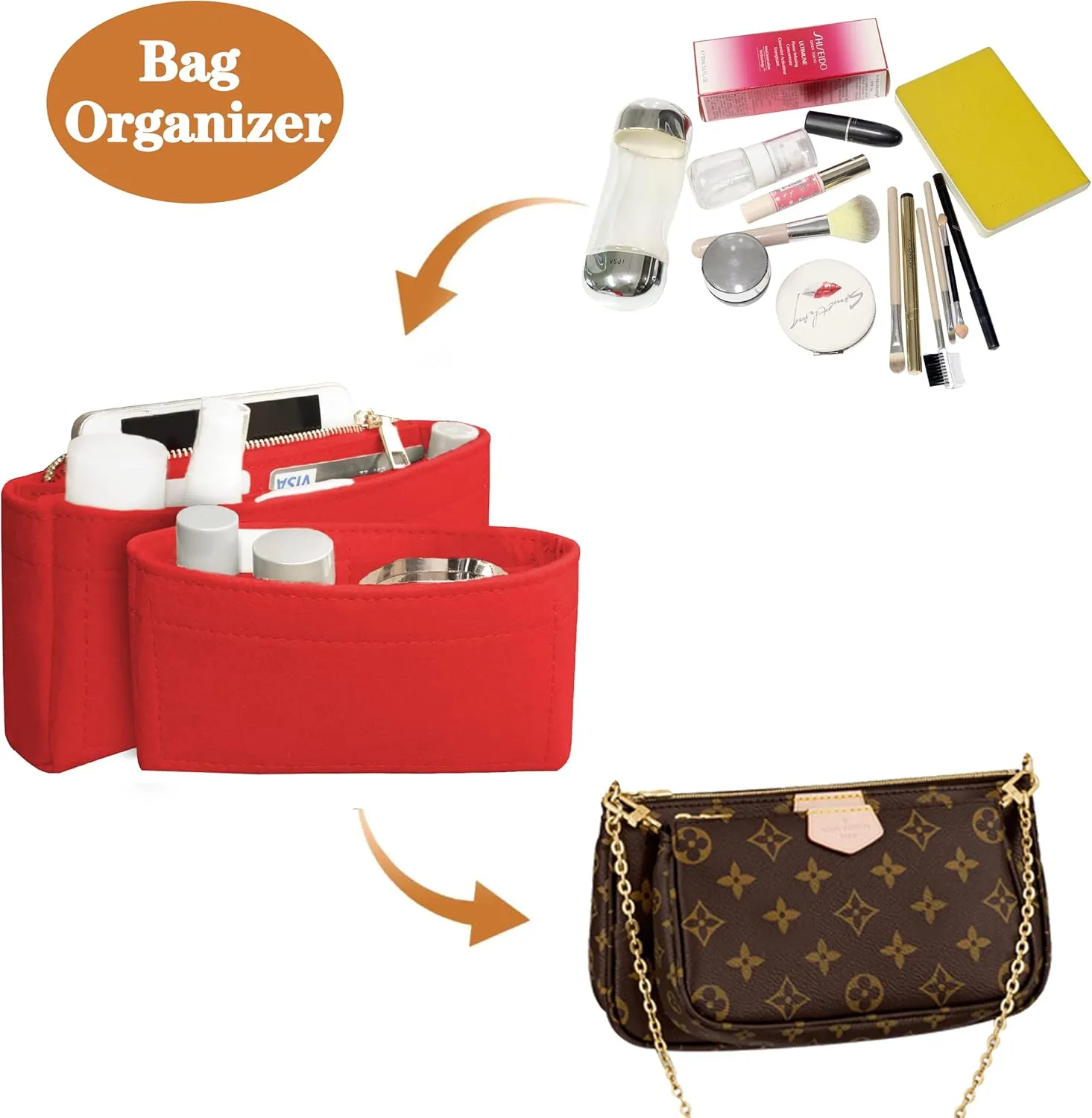 Soyizom Multi Pochette Accessories Handbag Organizer Insert for Women, 2 Packs Purse Organizer Insert Fits for Pochette Tote Bag Organizer with Key Chains and Zipper, Red