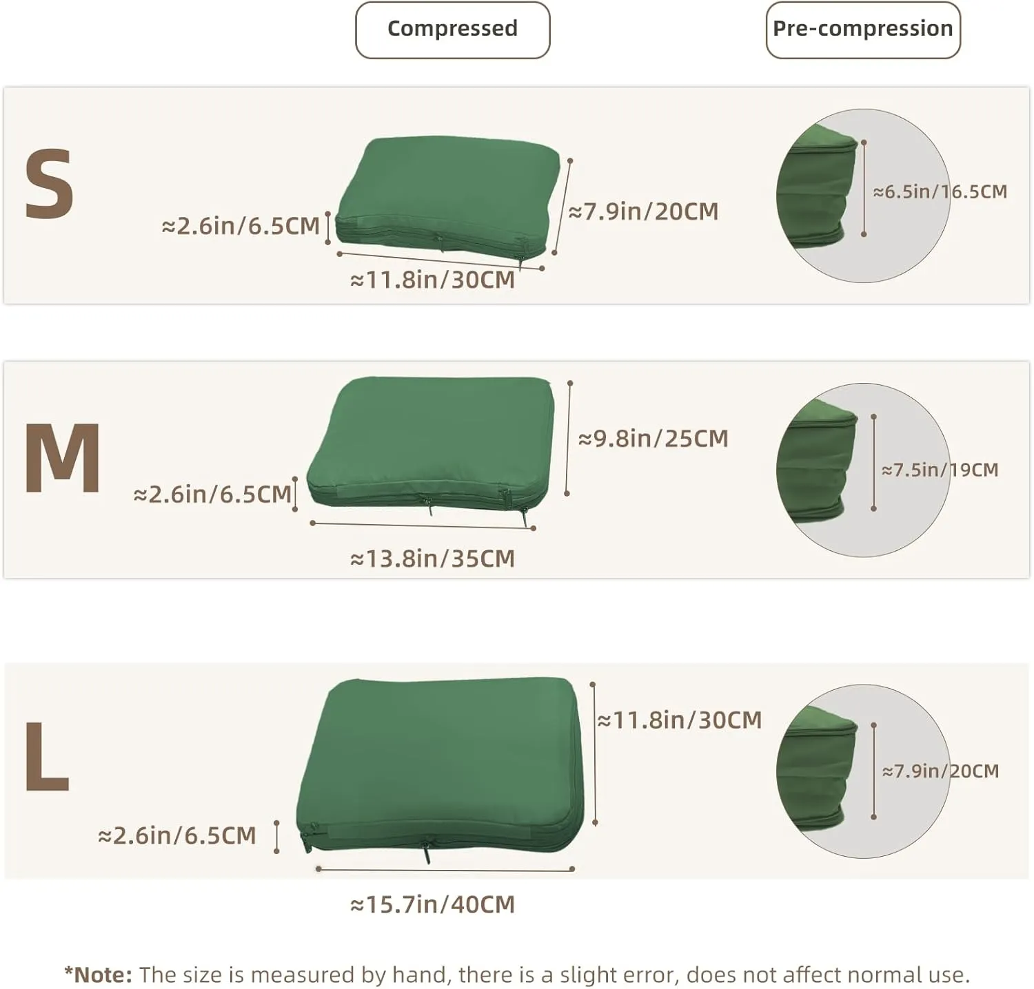 Waterproof Compression Packing Cubes 2/3/4 sets, Large Travel Packing organizers for Carry on Luggage, 2 Sides Expandable Storage Bags for Backpacking, Suitcases (Dark Green, Pack 3(L M S))