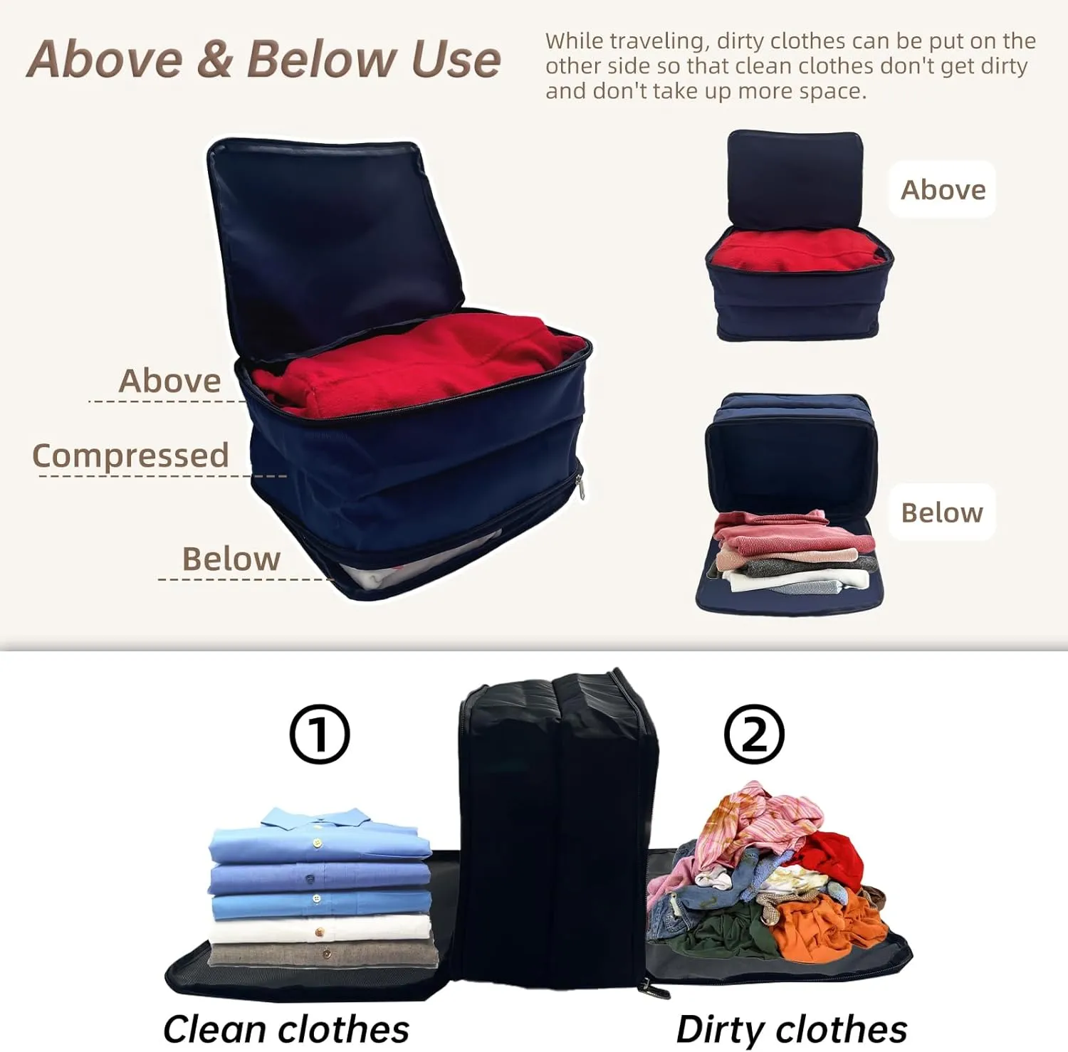 Waterproof Compression Packing Cubes 2/3/4 sets, Large Travel Packing organizers for Carry on Luggage, 2 Sides Expandable Storage Bags for Backpacking, Suitcases (Dark Green, Pack 3(L M S))