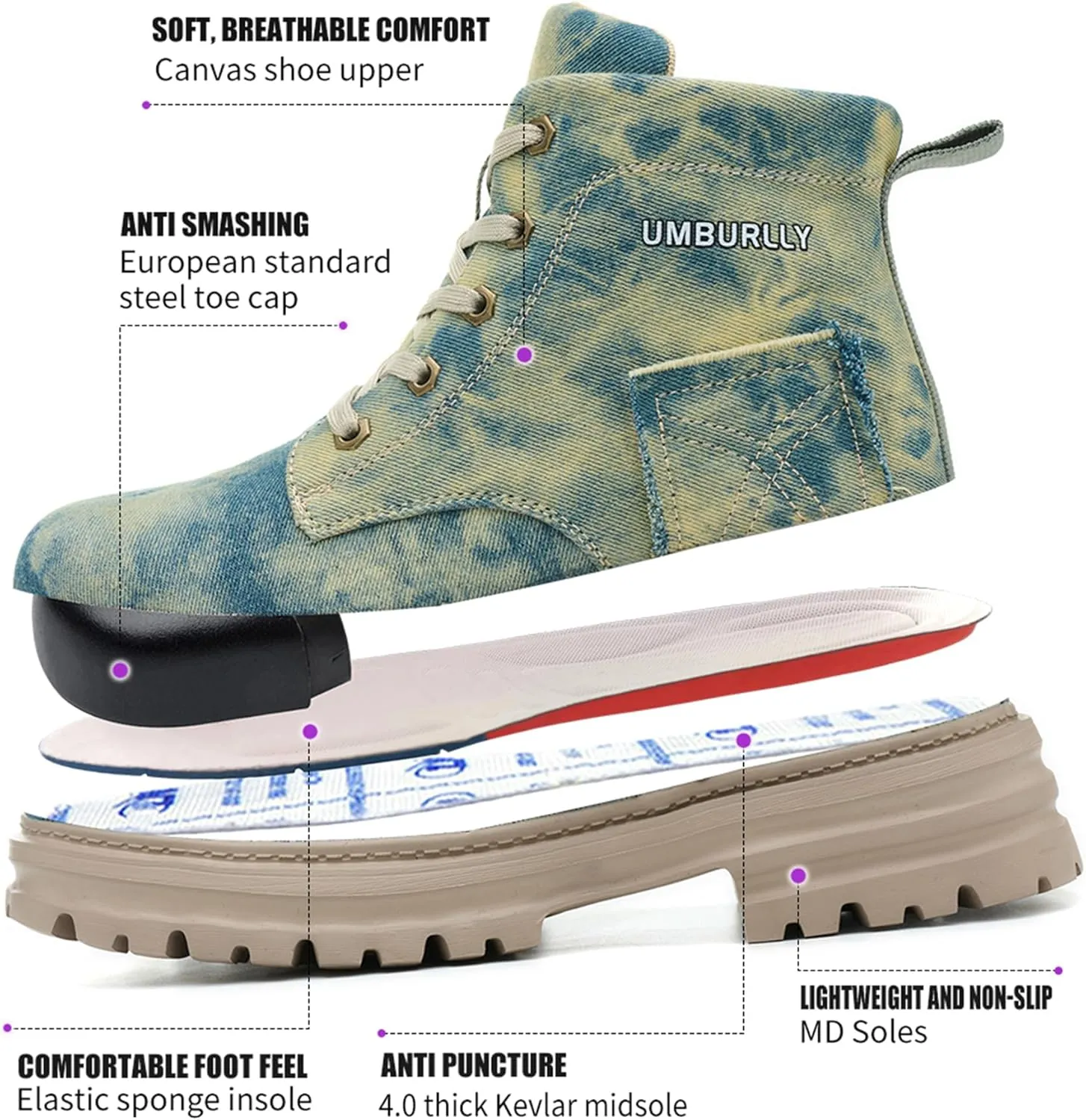 Women's Steel Toe Work Boots Comfortable Lightweight High-Top Safety Shoes with Non-Slip Shoes Puncture-Resistant Design & Durable Construction
