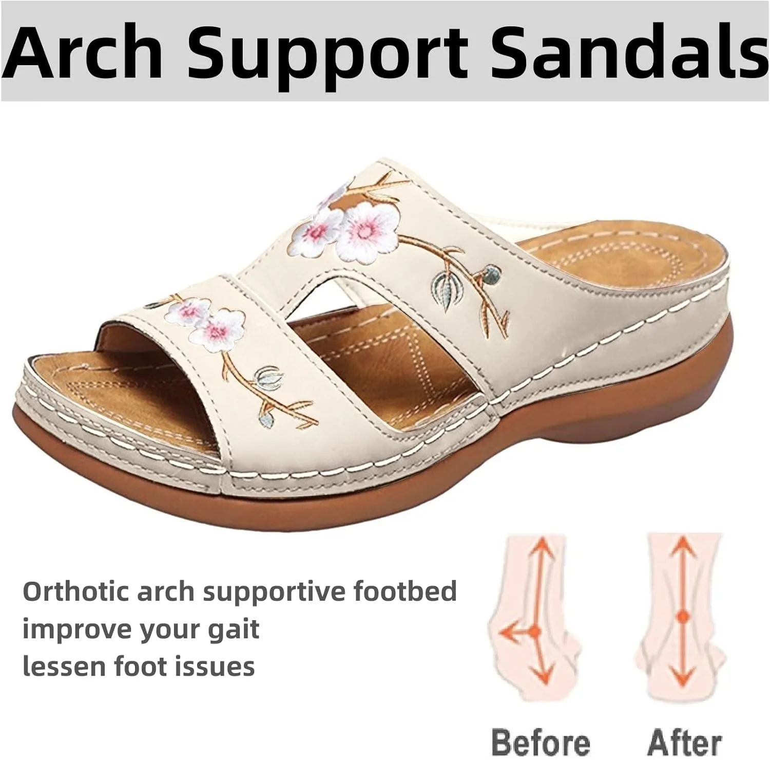 Women's Wedge Sandals, Hollow Floral Embroidery With Arch Support Comfortable Orthopedic Sandal Summer Dressy Slides